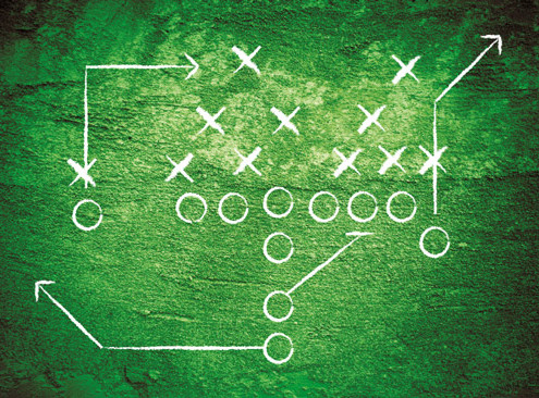 sales playbook